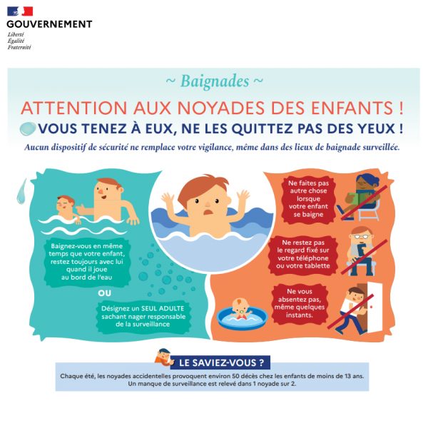 Campagne de prévention